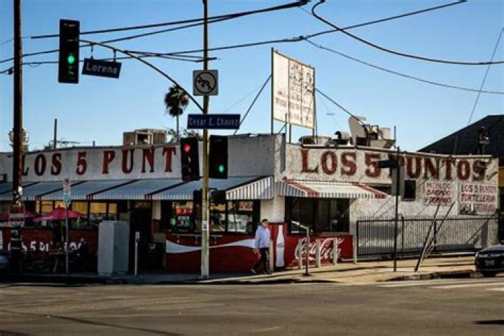 A Guide To Filming Locations