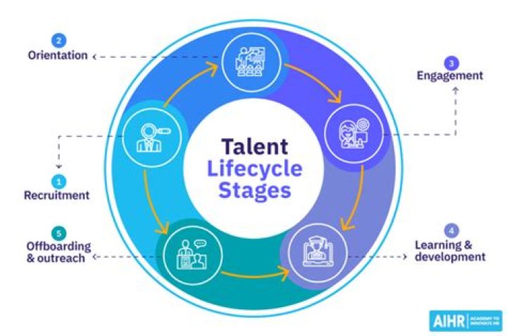 A Journey Of Beauty, Talent, And Influence