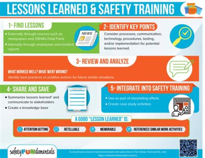 Heartbreaking Insights And Safety Lessons